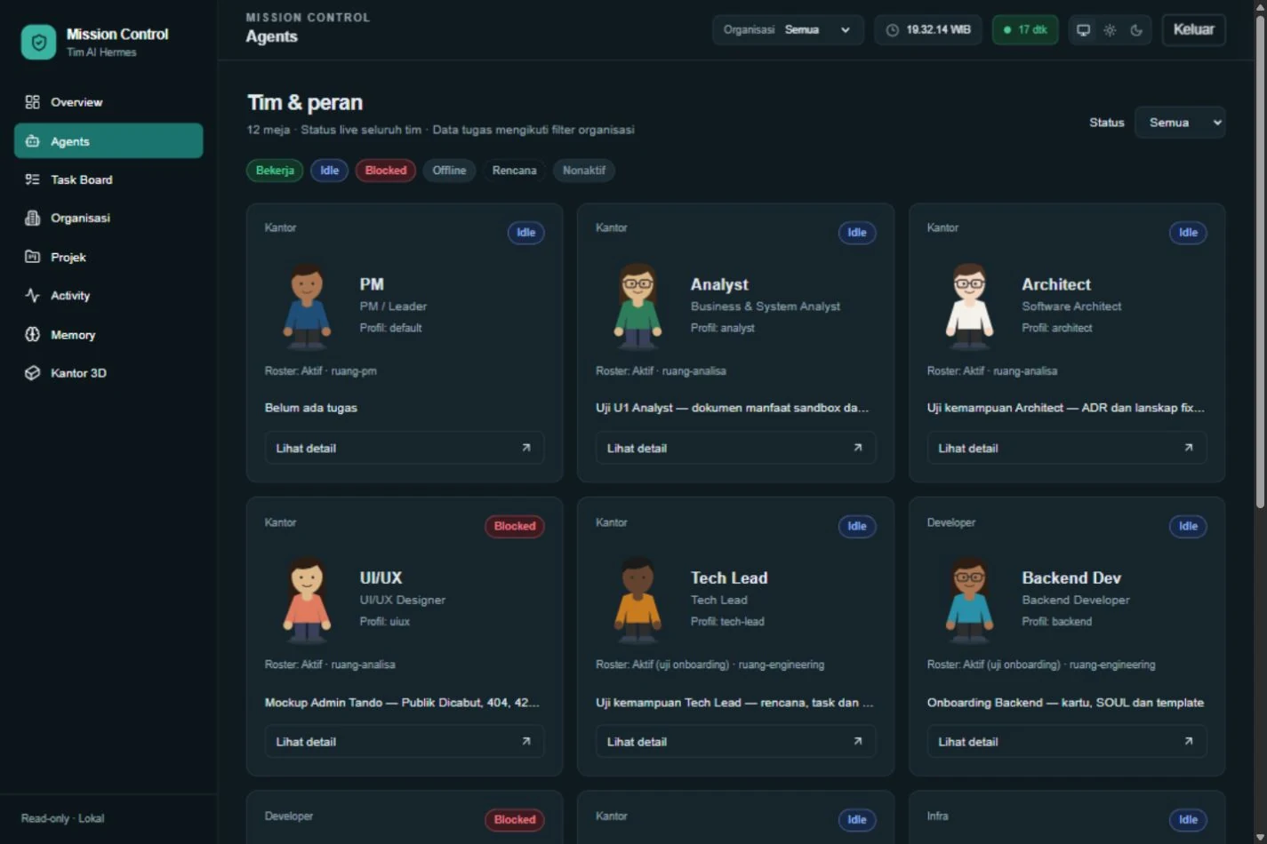 Agent roster, original application interface, real local data.