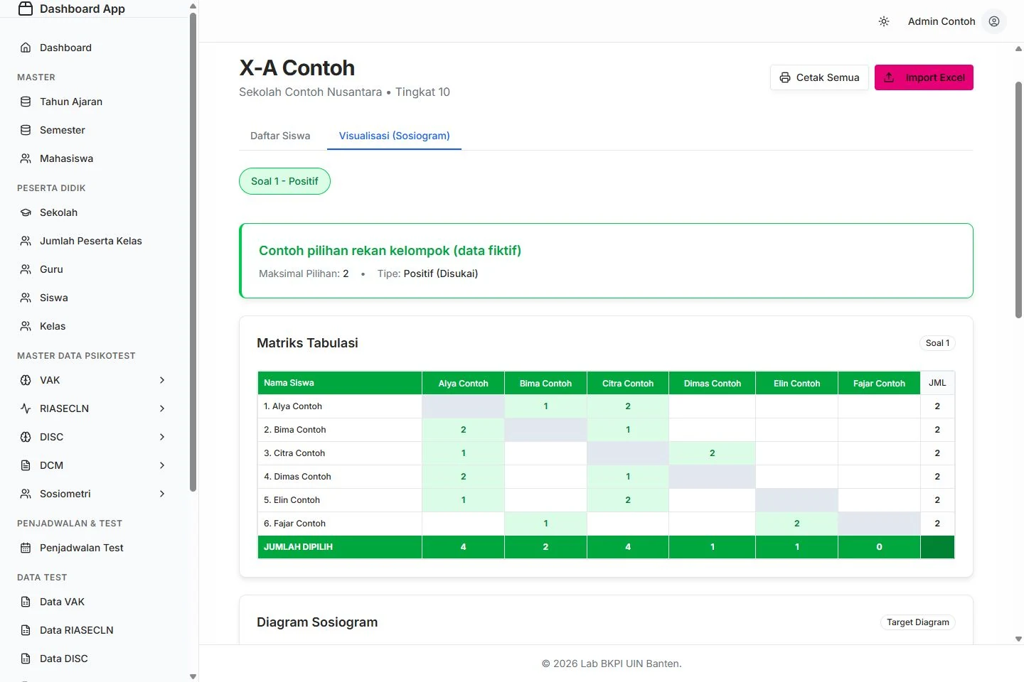 Sociometry matrix, original application interface, fictional data.