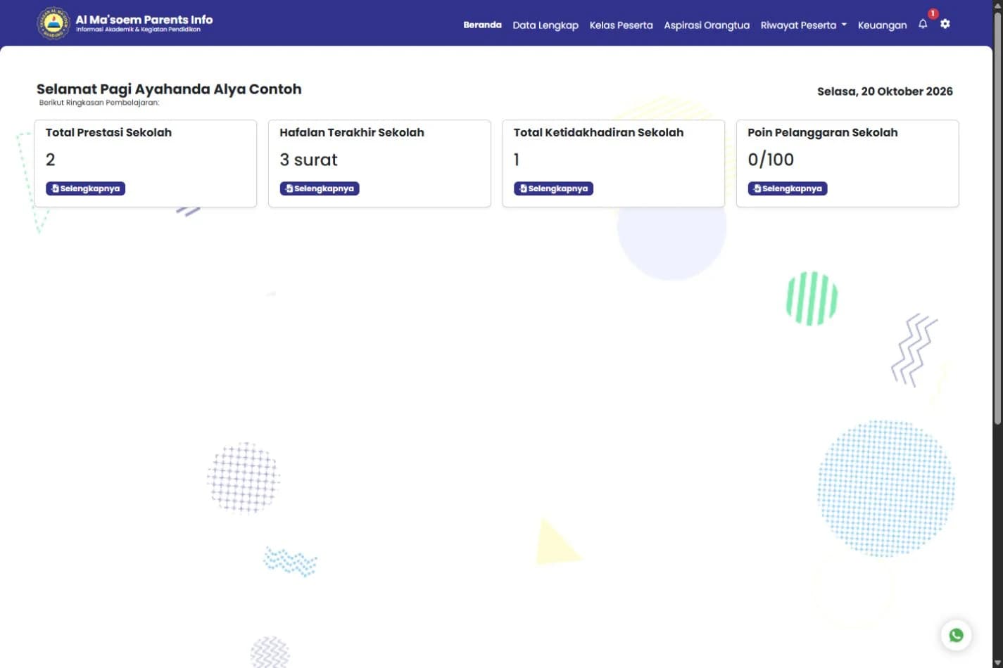 Parent overview, original application interface, fictional data.